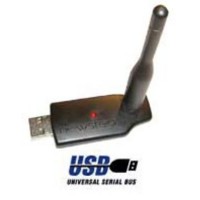 USB-EMPFÄNGER + SOFTWARE