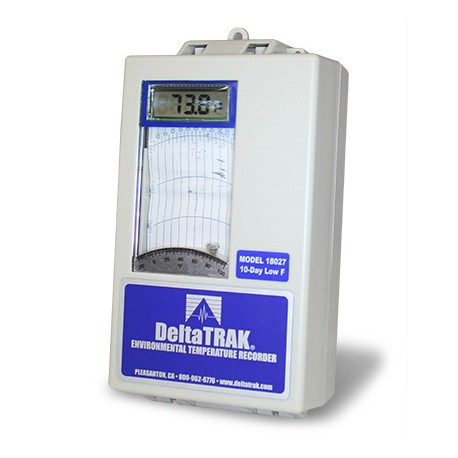 TERMOGRAFIA DELTATRAK 10 dias