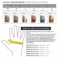 WILCO BLADE STOP... 2