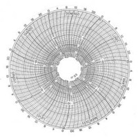 RESERVEGRAFIEK N P4 ZAK 50...
