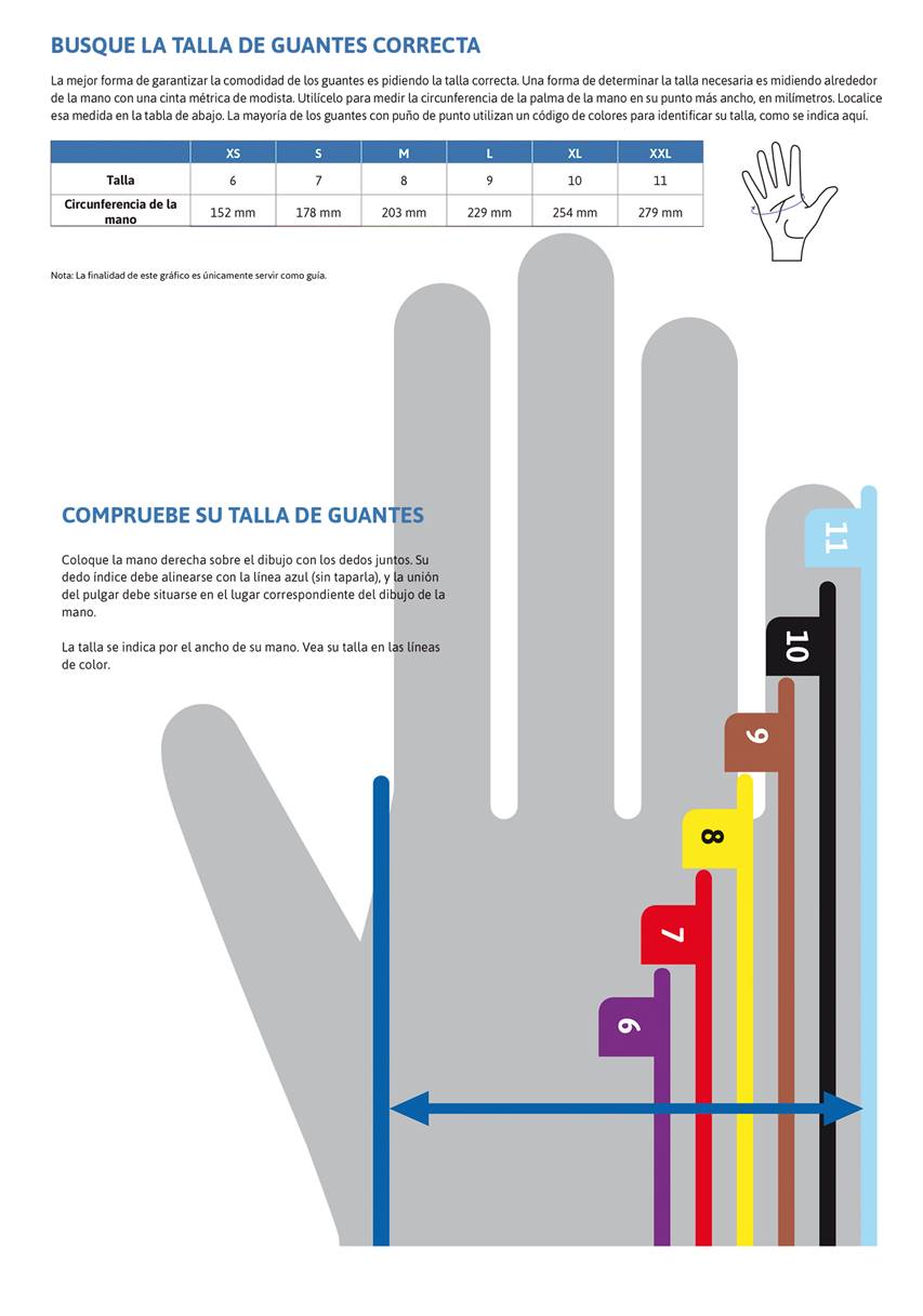 Tallaje de guantes